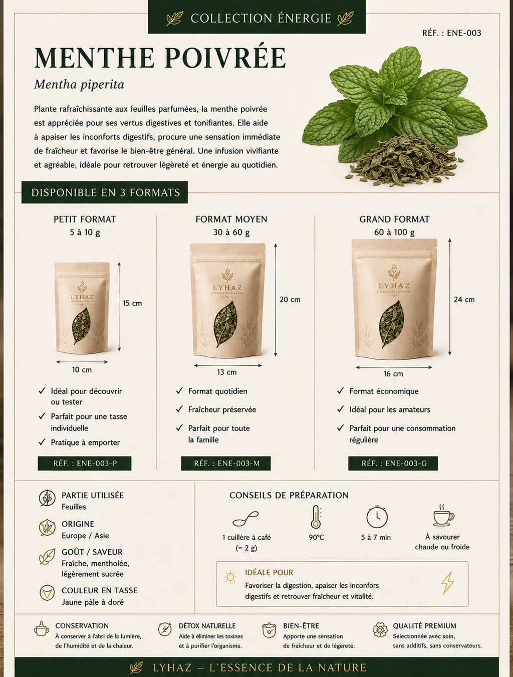 Menthe Poivrée