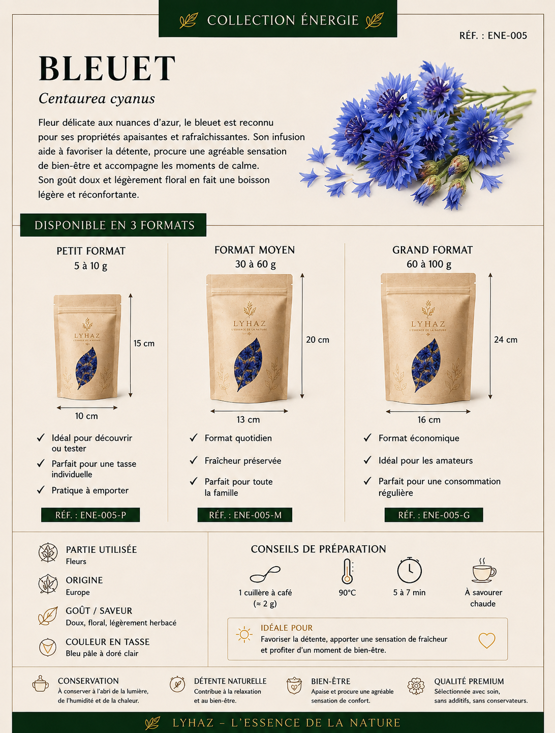 Le Bleuet