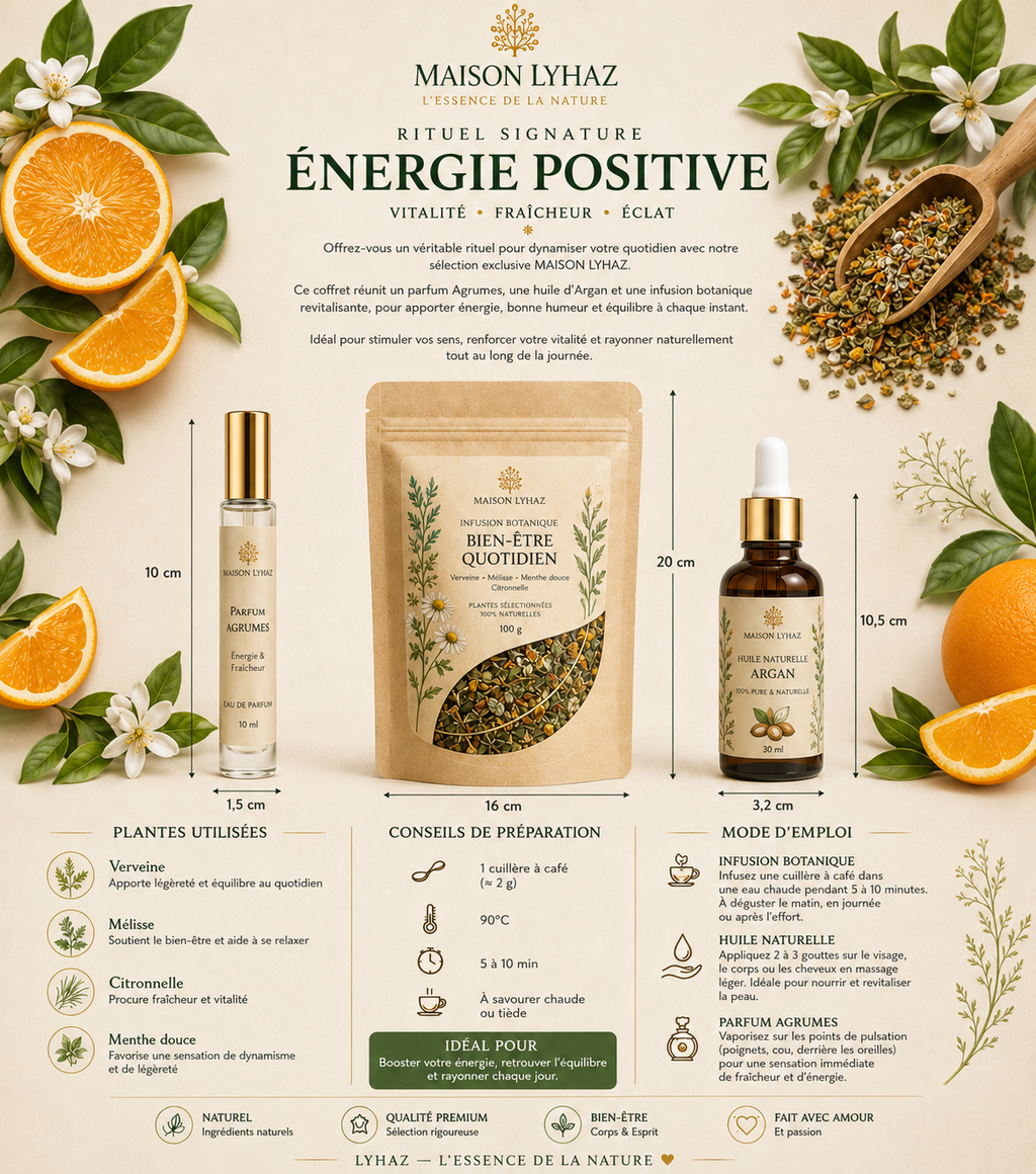 Énergie Positive