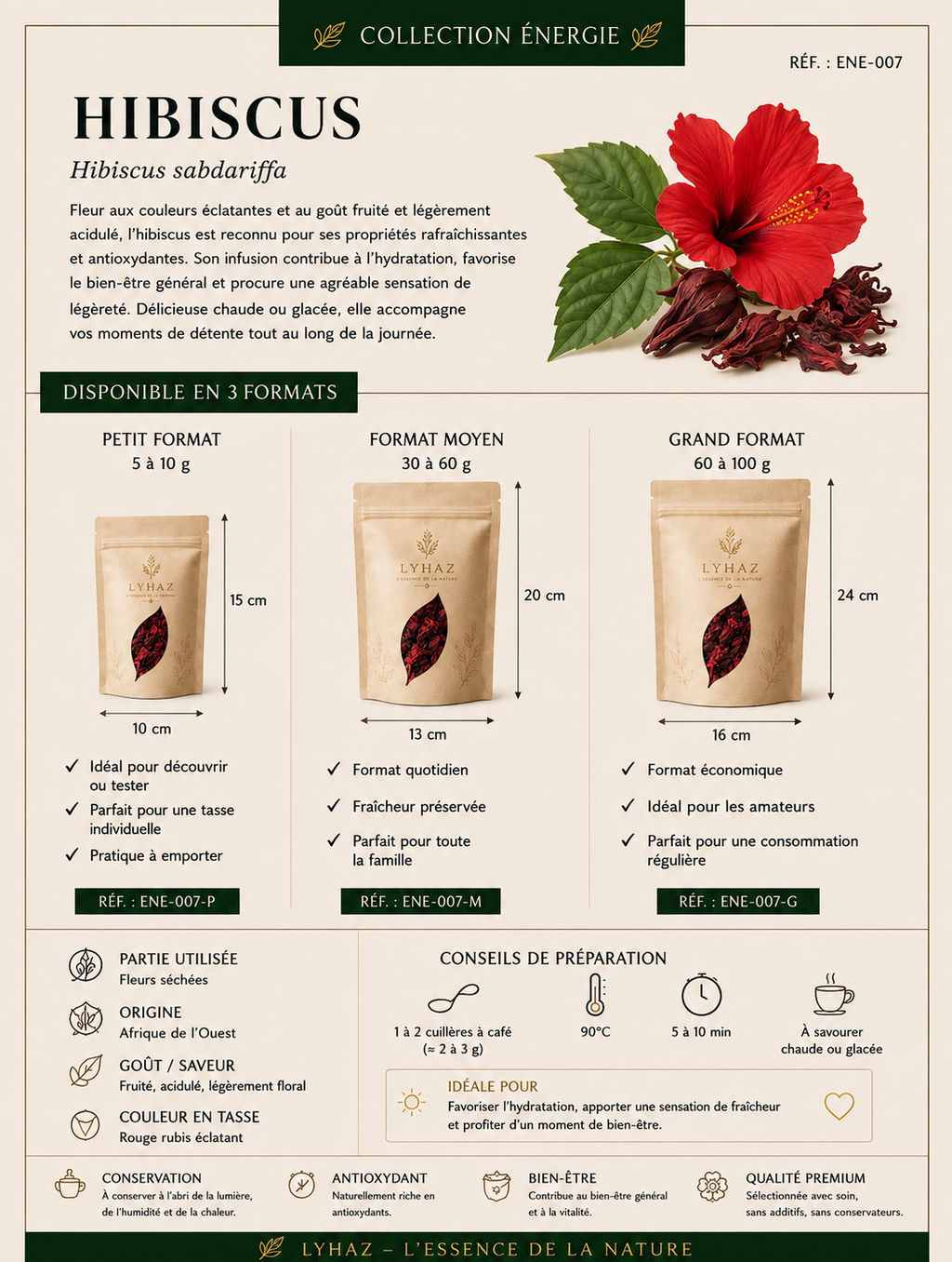 L'hibiscus